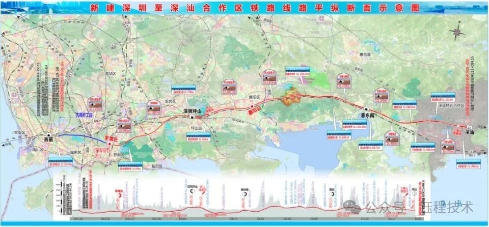 深汕高鐵傳來新消息！深圳?深汕30分鐘生活圈要來了
